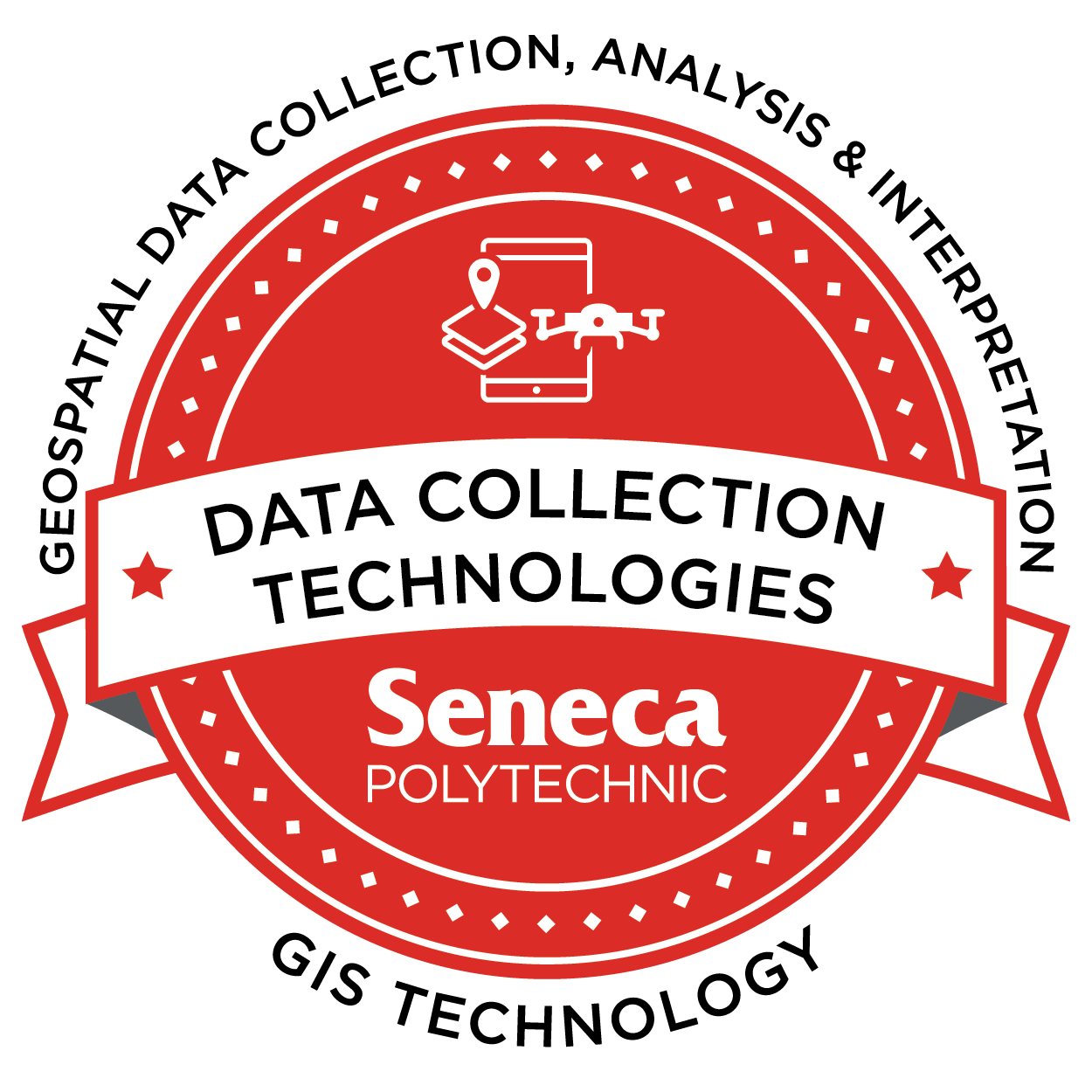 Geospacial Data Collection, Analysis & Interpredation. Data Collection Technologies. GIS Technology